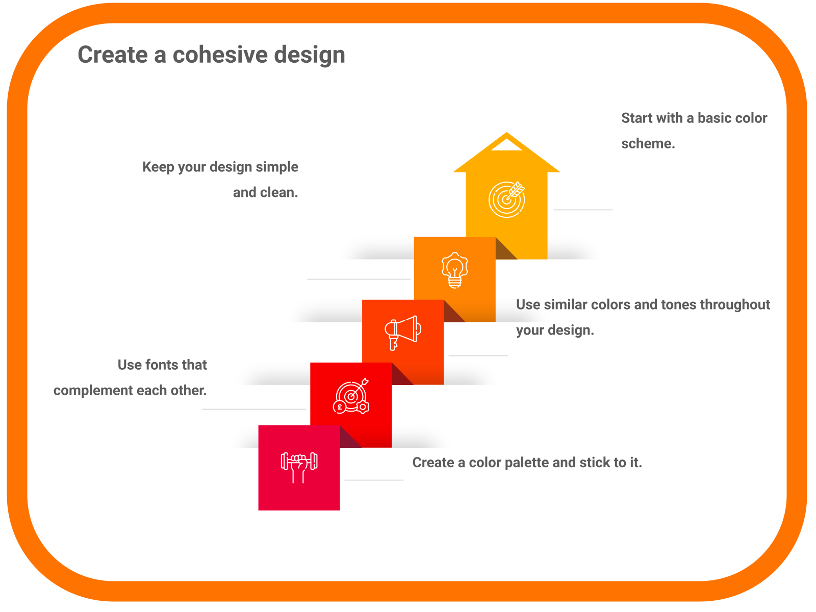 Create a cohesive design
